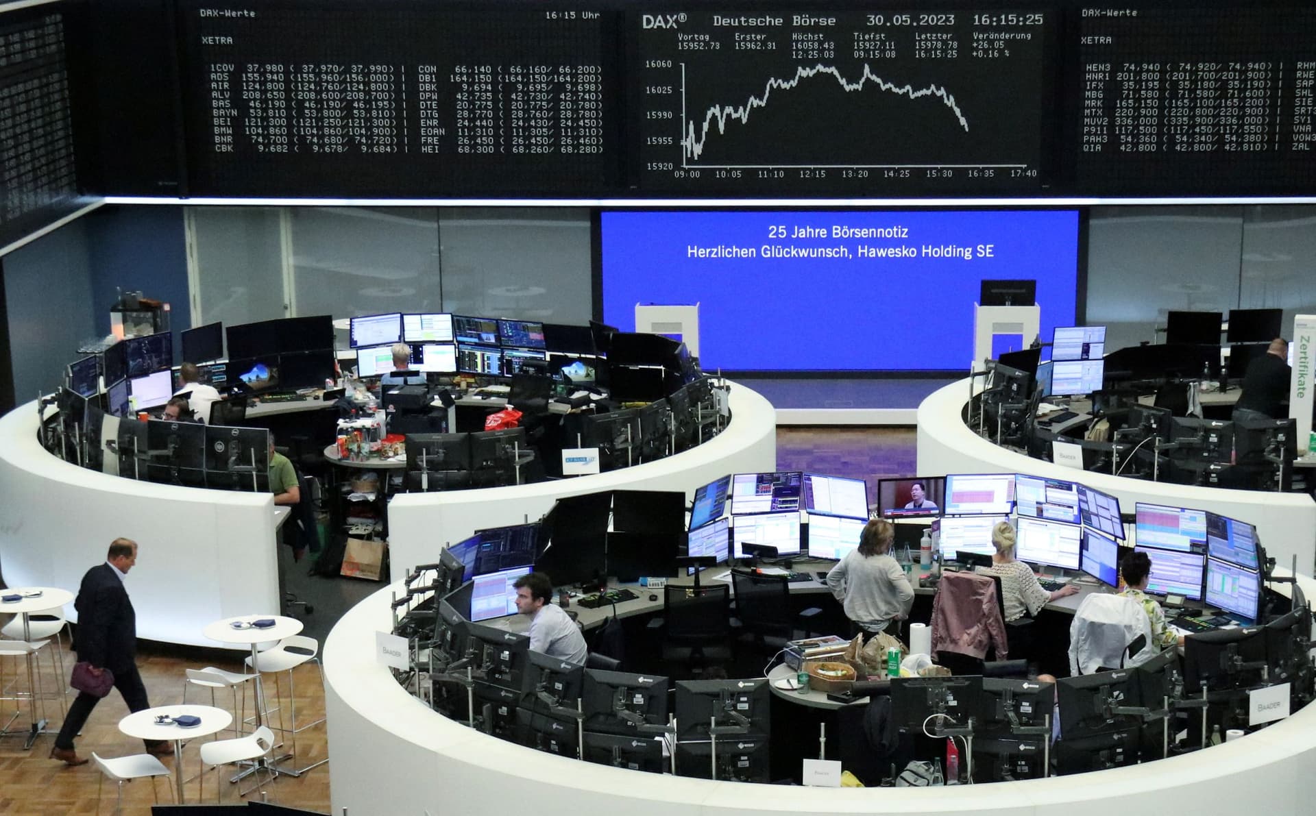 استقرار الأسهم الأوروبية وتراجع قطاع المناجم 