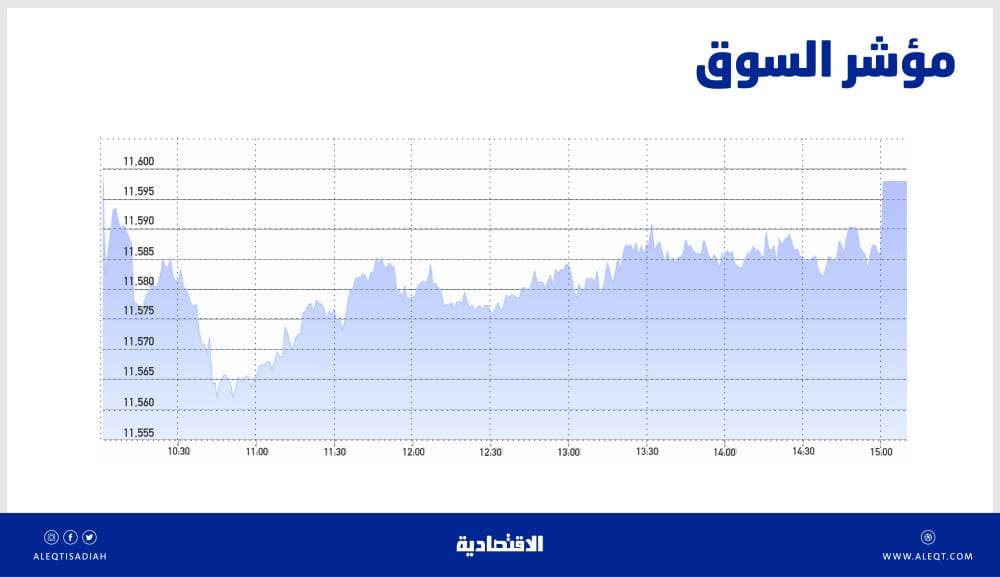 مراجعة لعمليات التنقيب عن النفط في أمريكا تقترح زيادة الرسوم