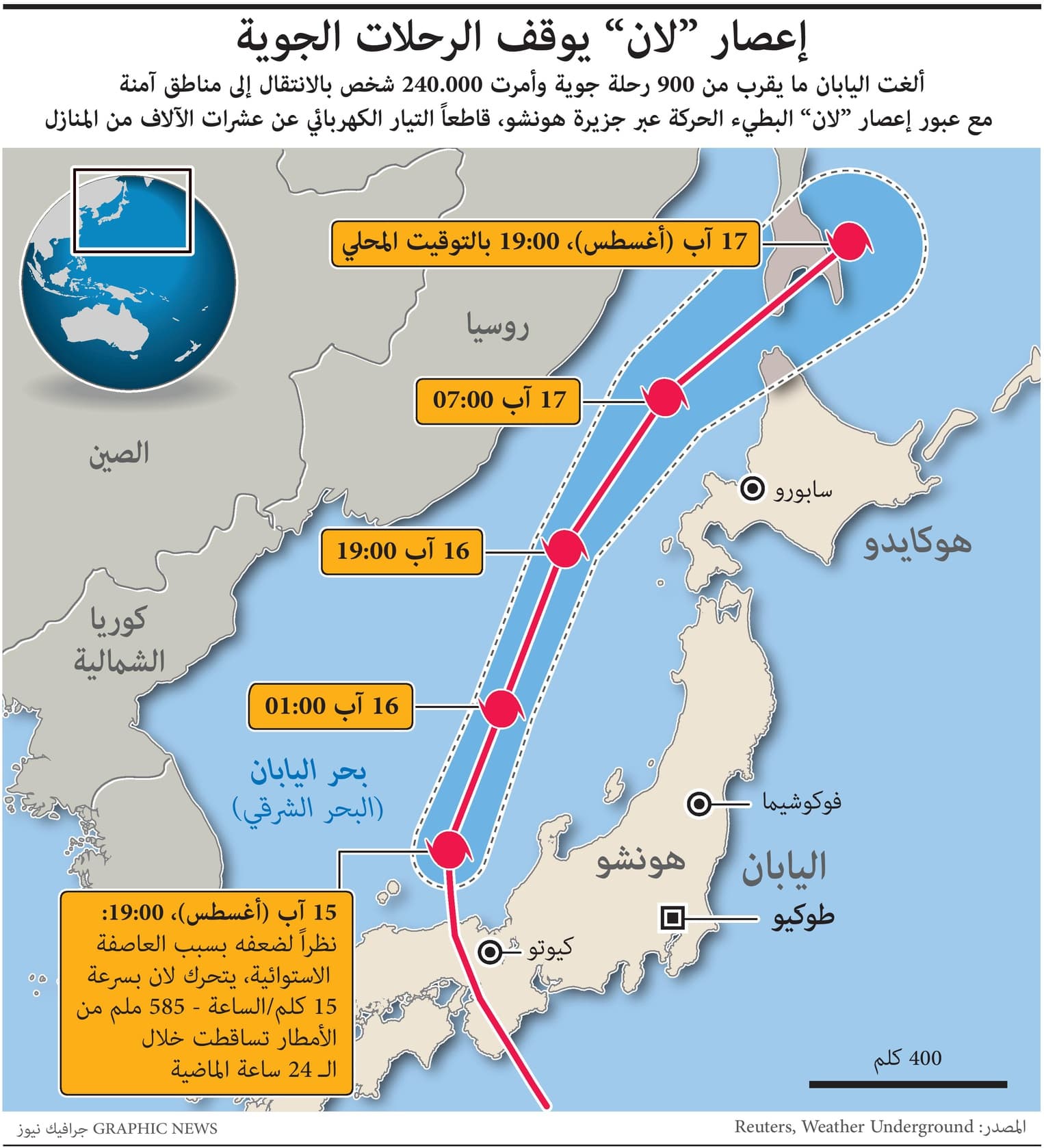 إعصار "لان" يوقف الرحلات الجوية