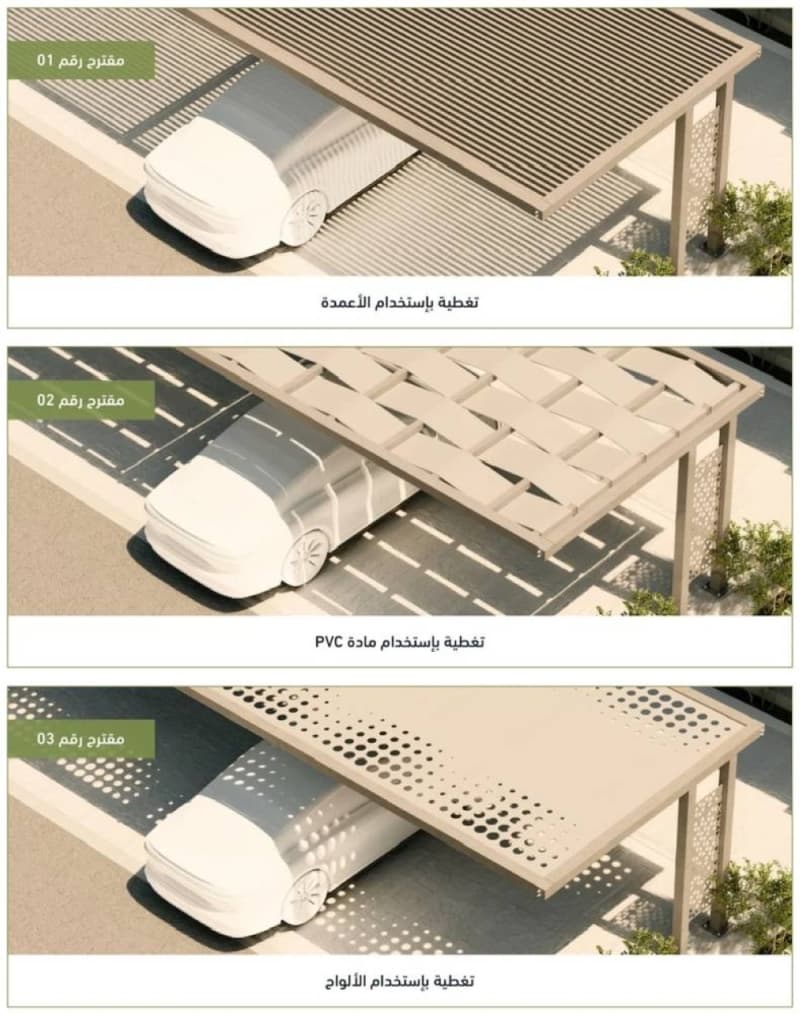 إتاحة خدمة تصريح مظلات السيارات داخل حدود الملكية
