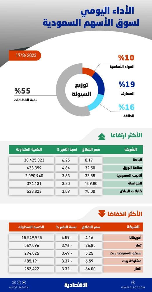  خادم الحرمين وولي العهد يعزيان رئيس الوزراء الياباني في وفاة رئيس الوزراء الأسبق
