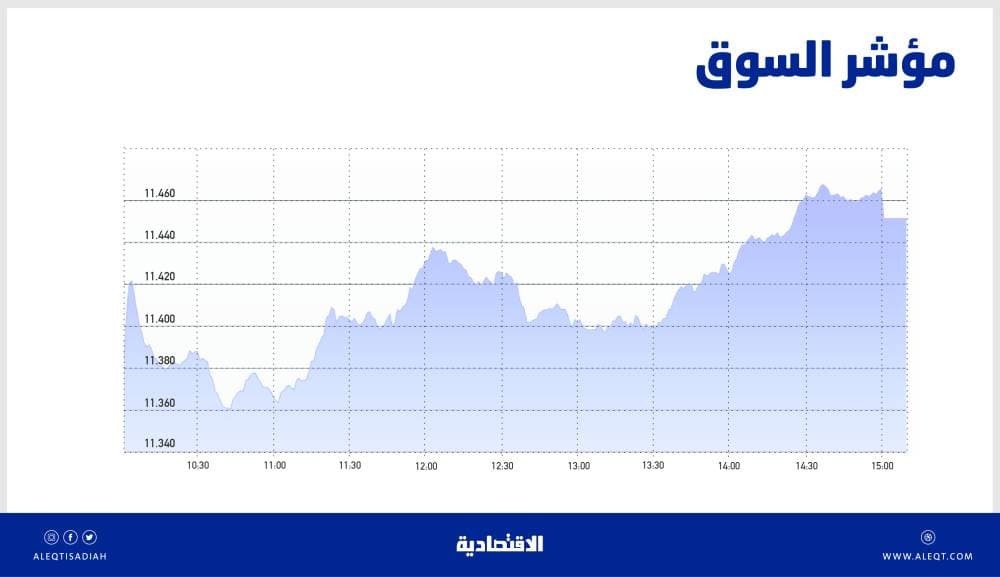 كيف يساعد علم التحفيز على قرارات العام الجديد؟