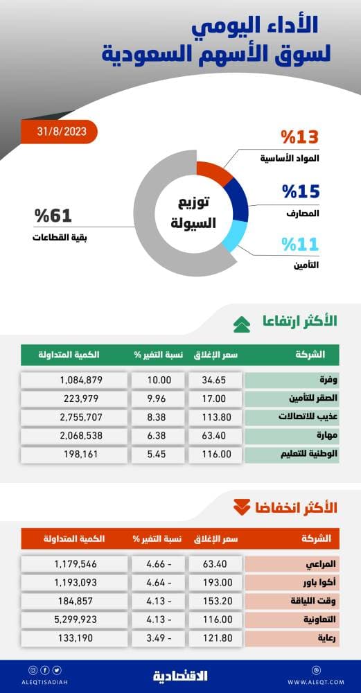 تسونامي عاصفة شمسية في أعماق الأرض تثير حيرة الخبراء
