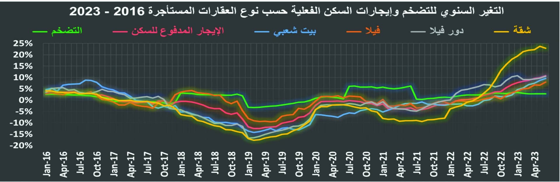 الصين تلغي المساعدات المقدمة لشراء سيارات كهربائية في نهاية 2022 