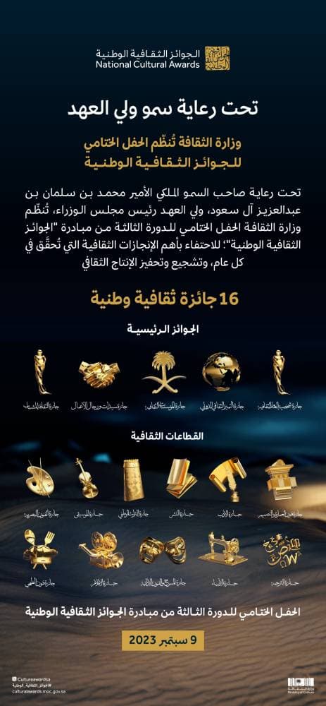 الرهان على رفع الفائدة يدعم الدولار بعد ارتفاع التضخم الأمريكي