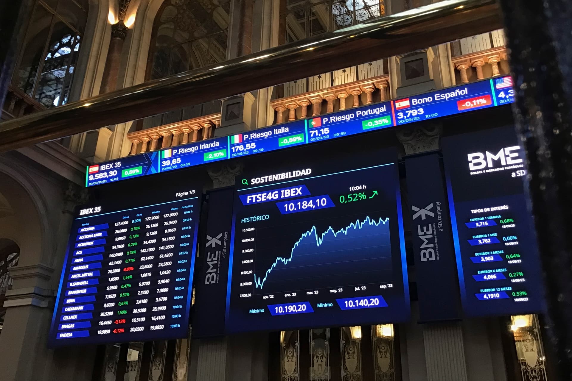 الأسهم الأوروبية تتراجع بعد تمسك الفيدرالي الأمريكي بالتشديد النقدي