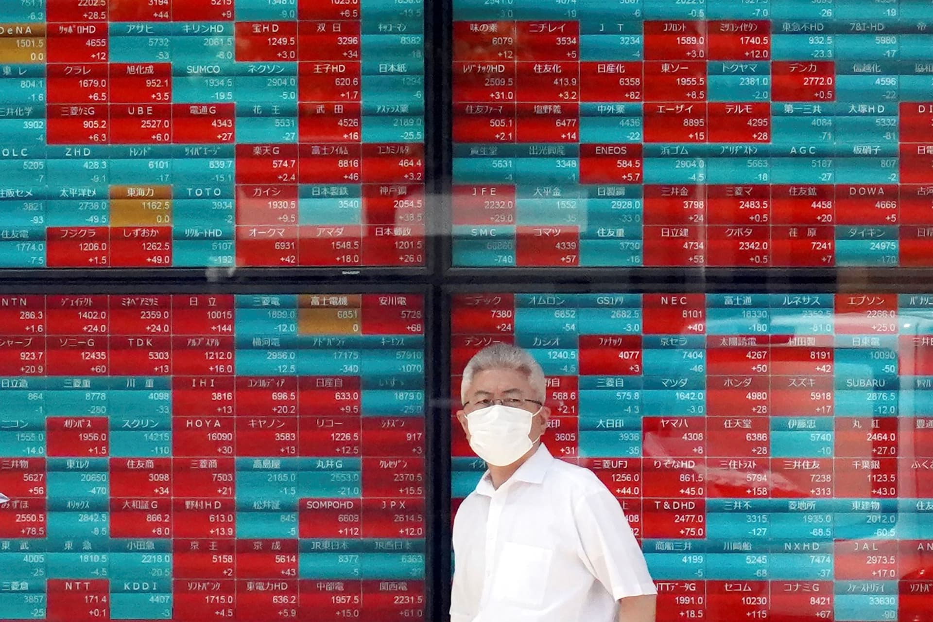  "اليابانية" تتأثر بتراجع الأسهم المرتبطة بالرقائق