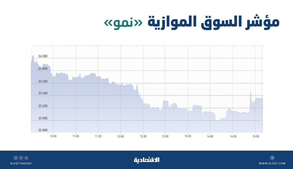بريطانيا تحث مجموعة السبع على وضع جدول لإنهاء تدريجي لواردات النفط والغاز من روسيا