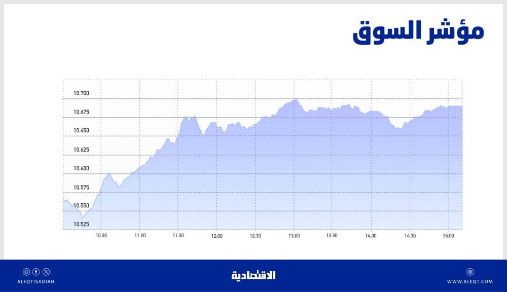 هونج كونج تختبر 3 لقاحات ضد «أوميكرون»