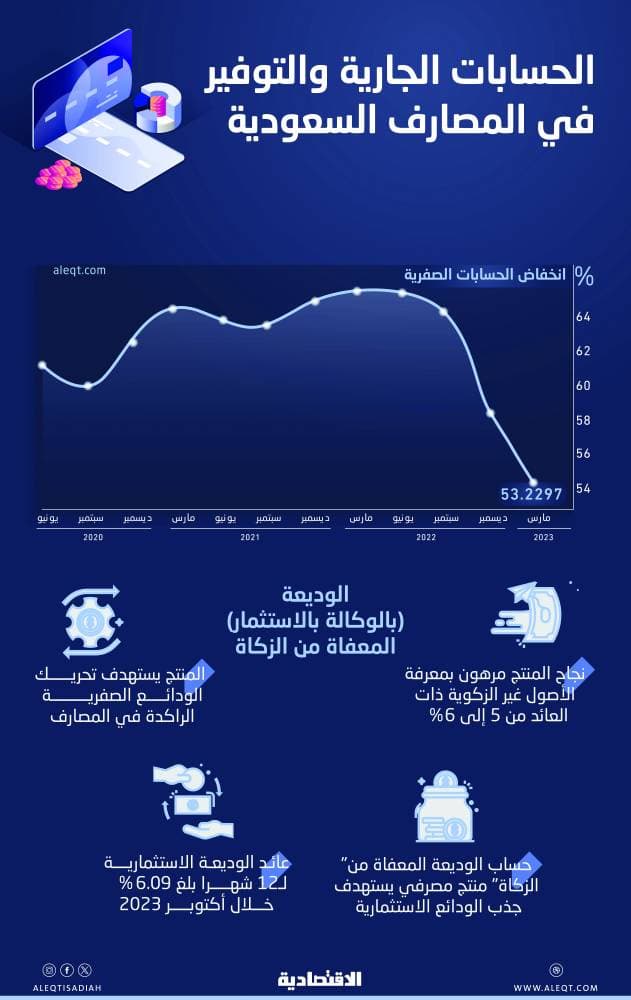 كيف تم التقاط الصورة الأولى للثقب الأسود في مركز درب التبانة؟