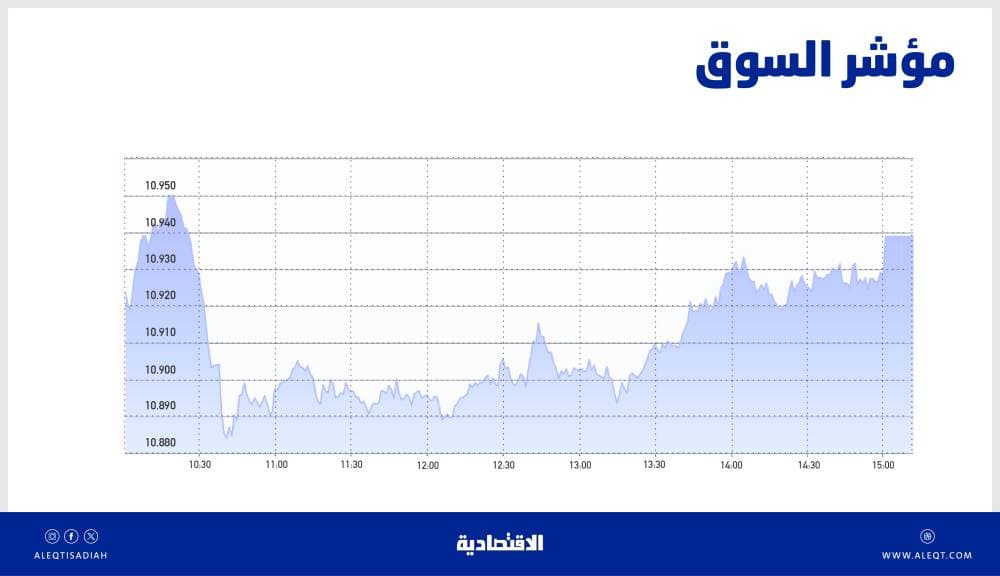 ساب يكمل المرحلة الثانية في مبادرة "السعودية الخضراء" 