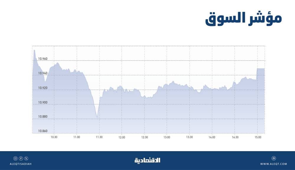 شركات التكنولوجيا تواجه غرامات مليارية في ظل القواعد الأوروبية الجديدة