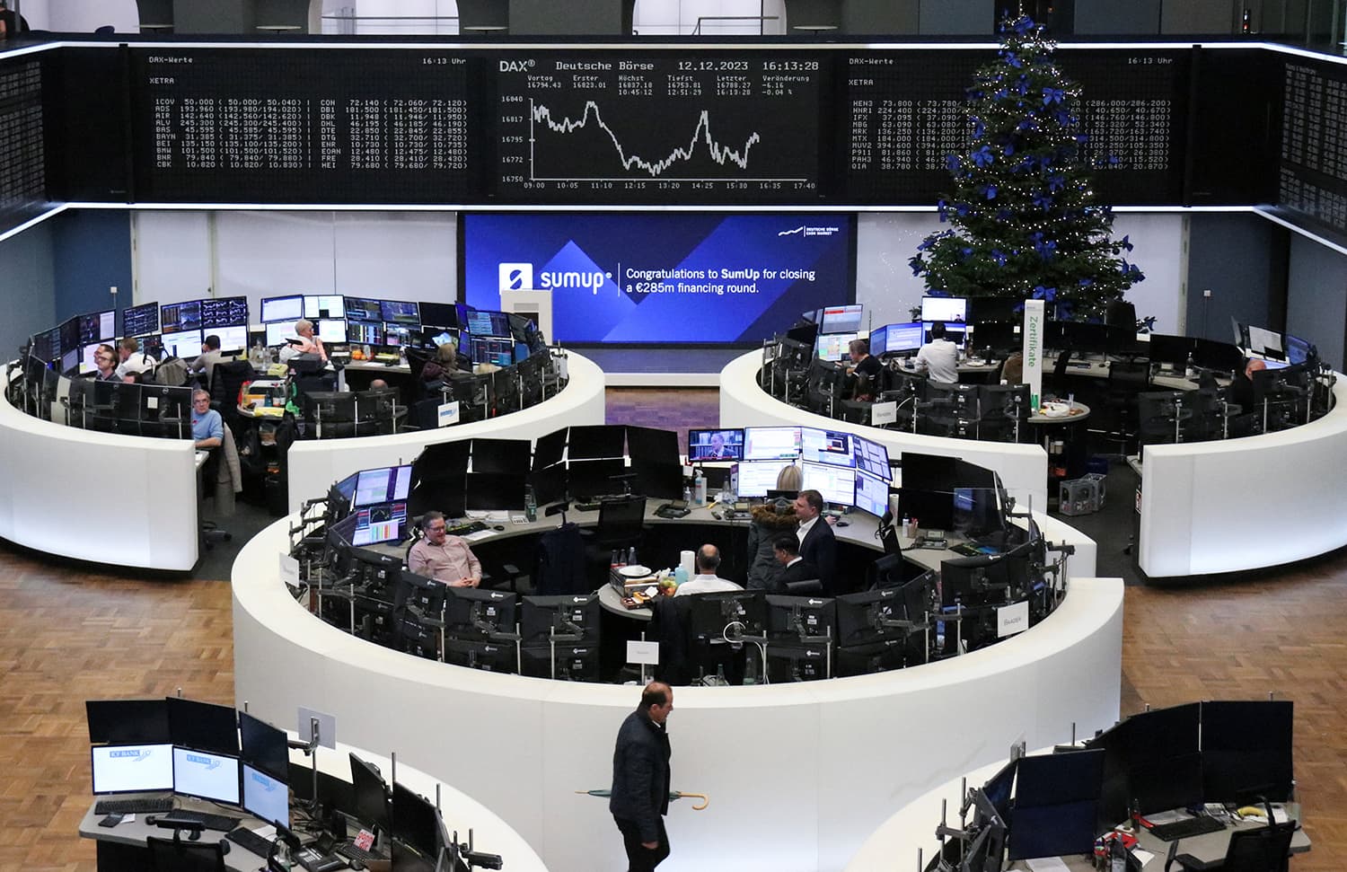 تذبذب أداء الأسهم الأوروبية قبل قرار أسعار الفائدة الأمريكية