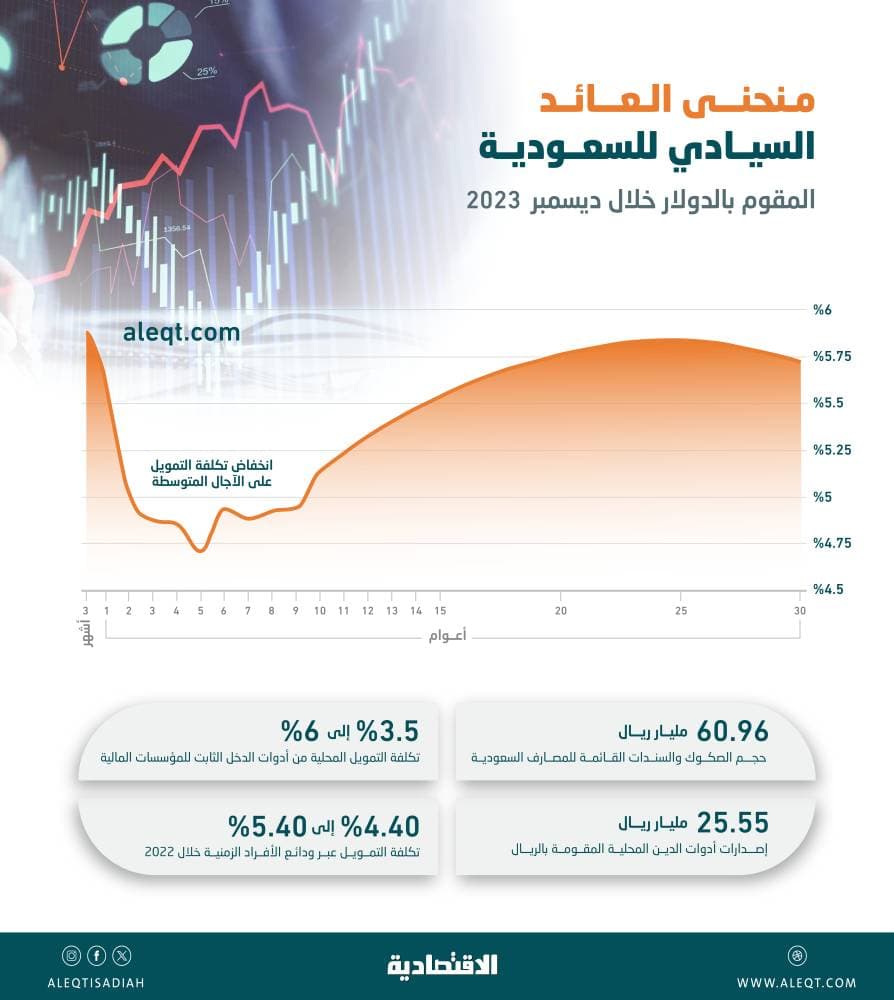 وزير النقل البريطاني: سنعمل مع قطاع الطيران للقضاء على فوضى السفر 