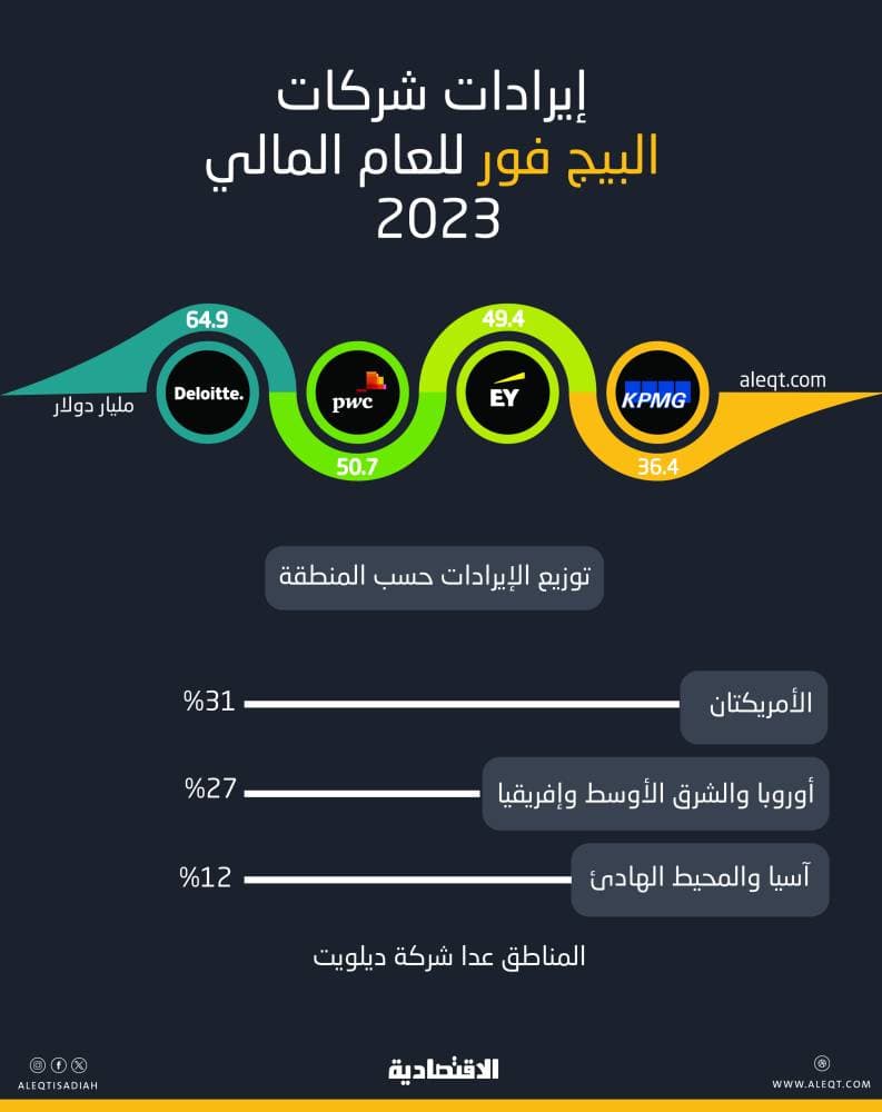 زيلينسكي: 75 مليون طن من الحبوب قد تكون عالقة في أوكرانيا بحلول الخريف