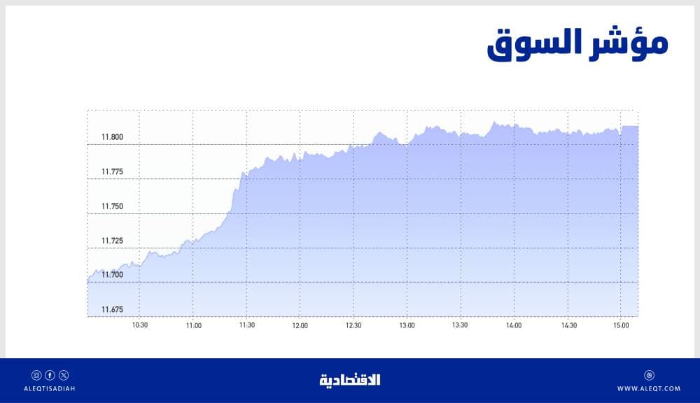 «أوبك» تتمسك بتوقعاتها لارتفاع الطلب لمستويات ما قبل الجائحة في 2022
