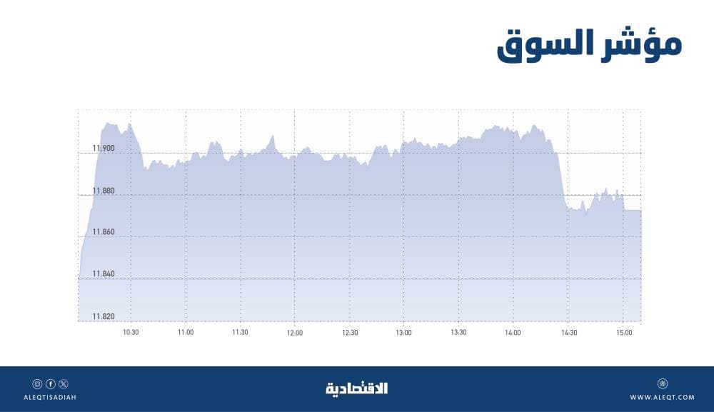 أمير المدينة المنورة: محمد الشنقيطي أسهم في تطوير المنهج الأكاديمي وأصول الفقه