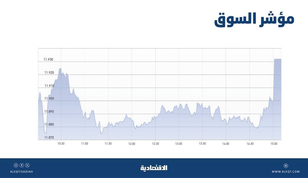 أوكرانيا تفرض على الروس الحصول على تأشيرات لدخول أراضيها 