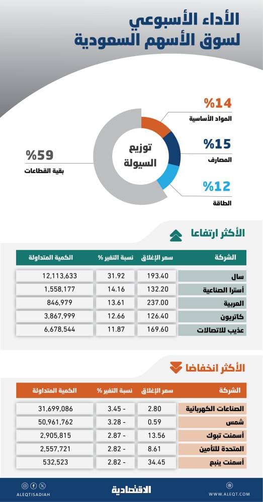خيول البحر