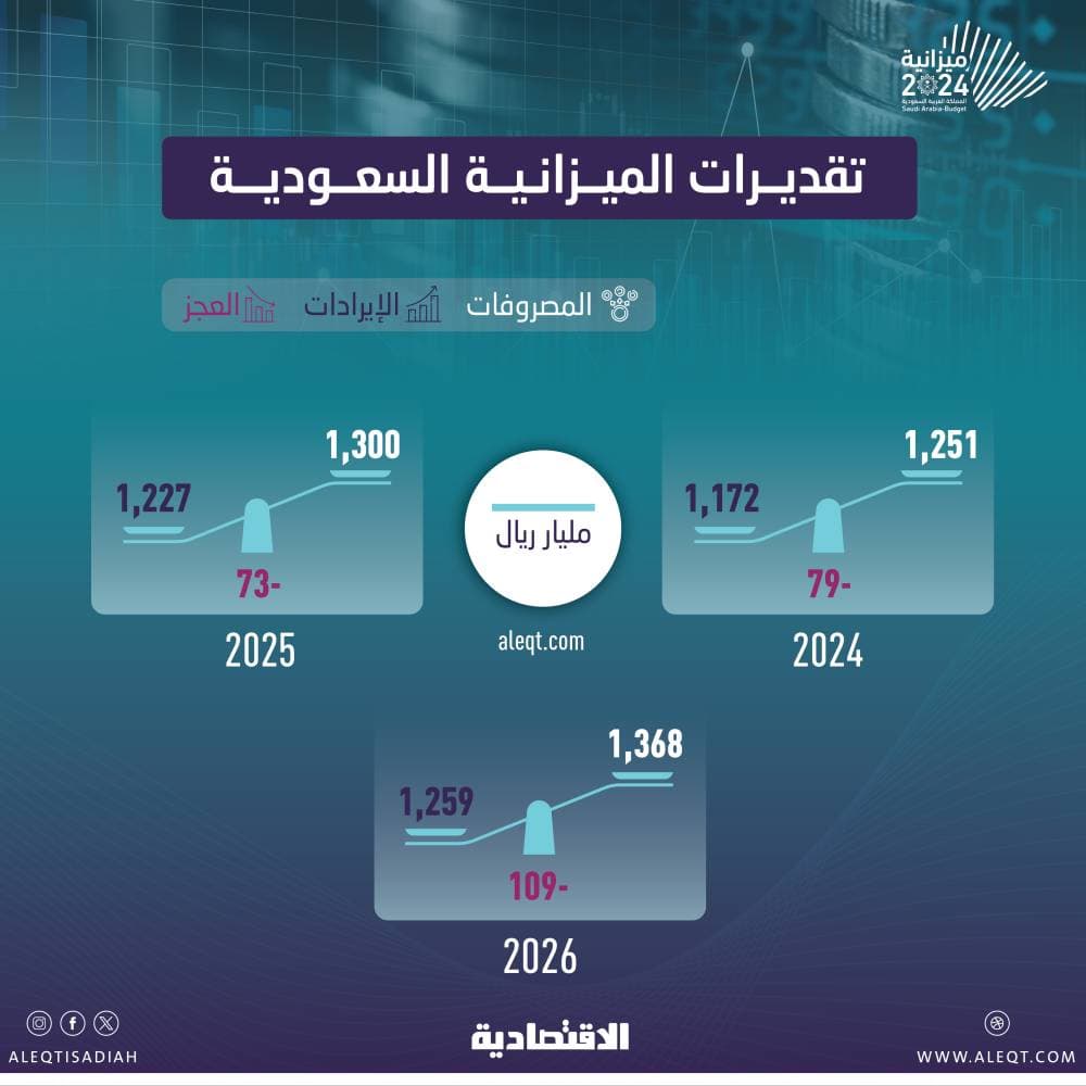 نيكولاس كيج يجسد واقع حياته على الشاشة