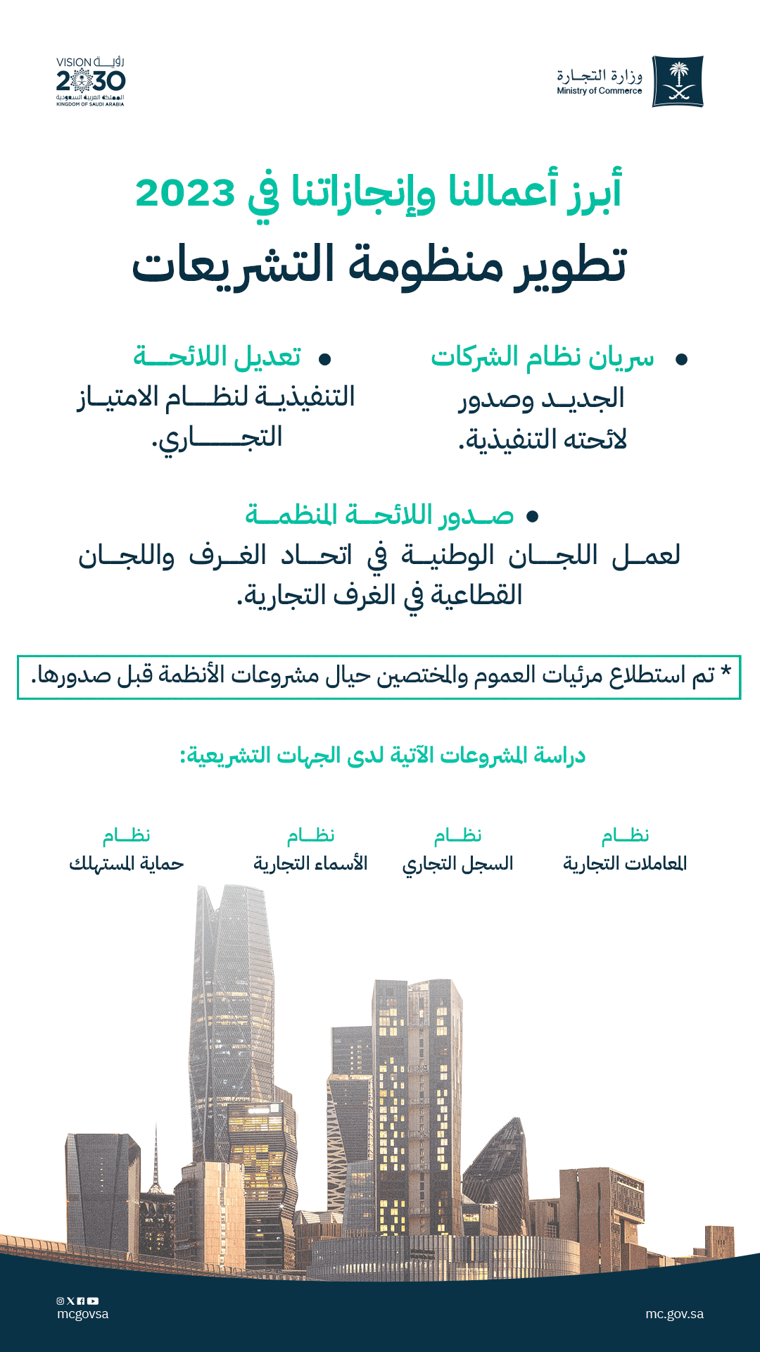 التجارة: تطوير منظومة التشريعات في 2023 بسريان نظام الشركات وصدور لائحته التنفيذية