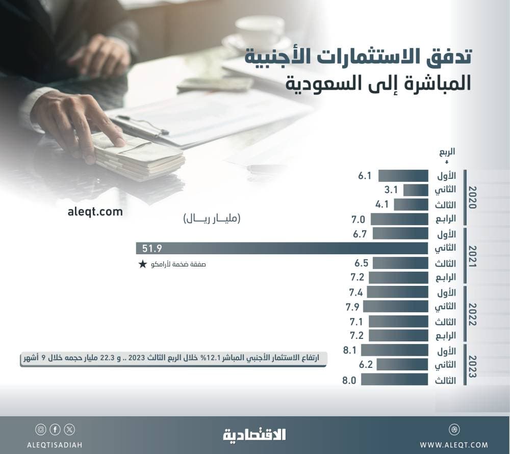 رئيس تسلا : الركود في الاقتصاد الأمريكي يبدو مرجحا.. وسنخفض عدد العمالة النظامية