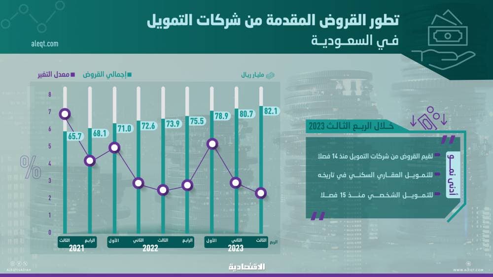 كوريا الجنوبية تمنع سفر موظفي "تيرافورم" بعد انهيار "تيرا" وخسائر بـ 38 مليار دولار