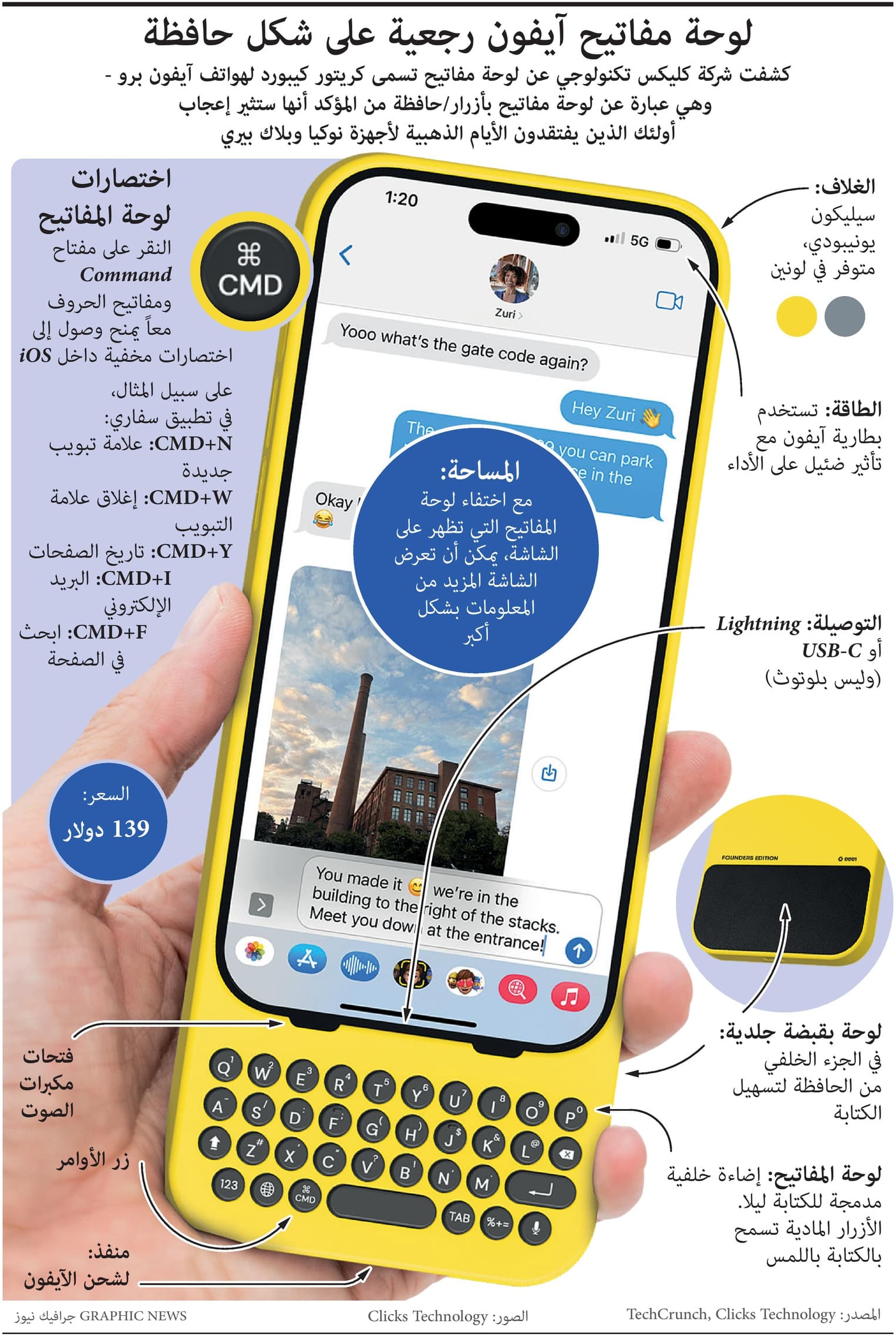 ستثير إعجاب من يفتقد الأيام الذهبية لنوكيا وبلاك بيري .. الكشف عن لوحة مفاتيح لآيفون بأزرار