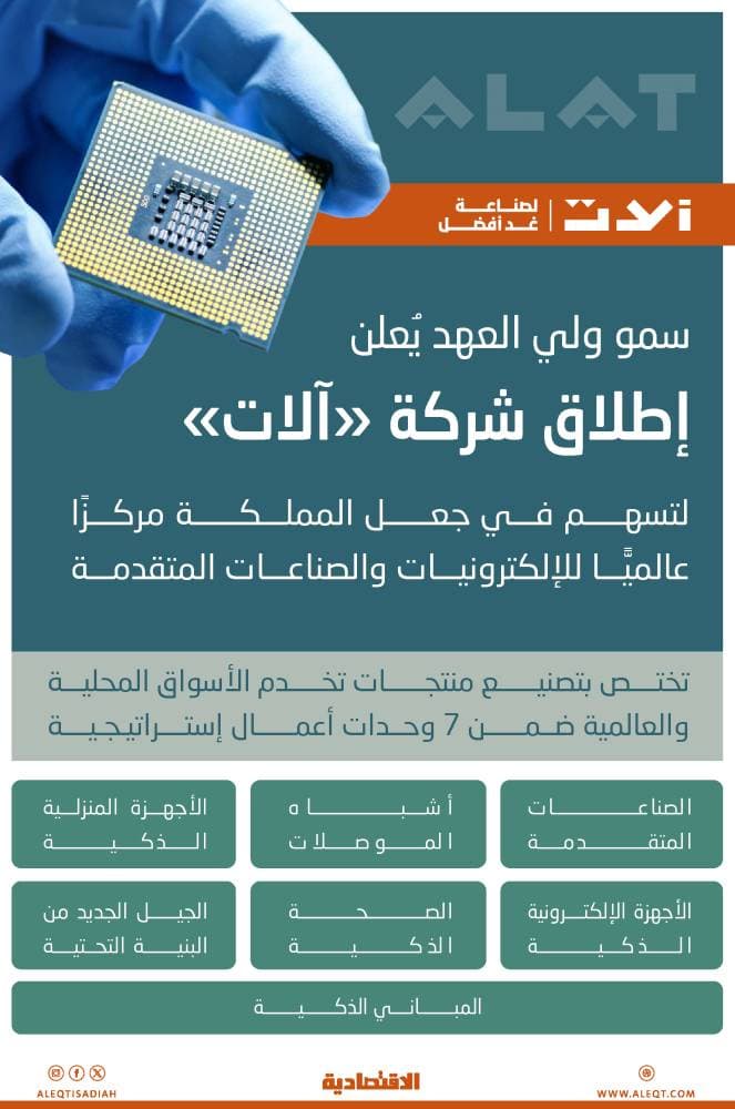 السعودية تطلق شركة "آلات" للمنافسة عالميا في صناعة أشباه الموصلات والأجهزة الذكية