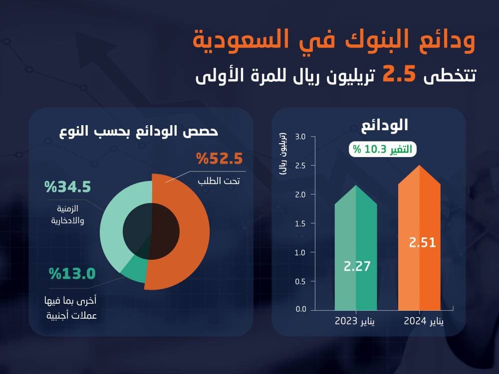 كستناء الماء