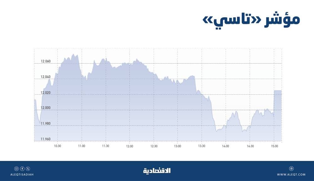 الحجاج ينعشون أسواق المدينة المنورة