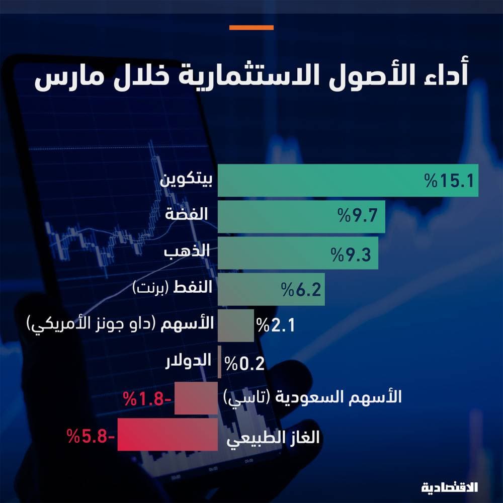 انهيار الجزء الشمالي من الإهراءات في مرفأ بيروت 