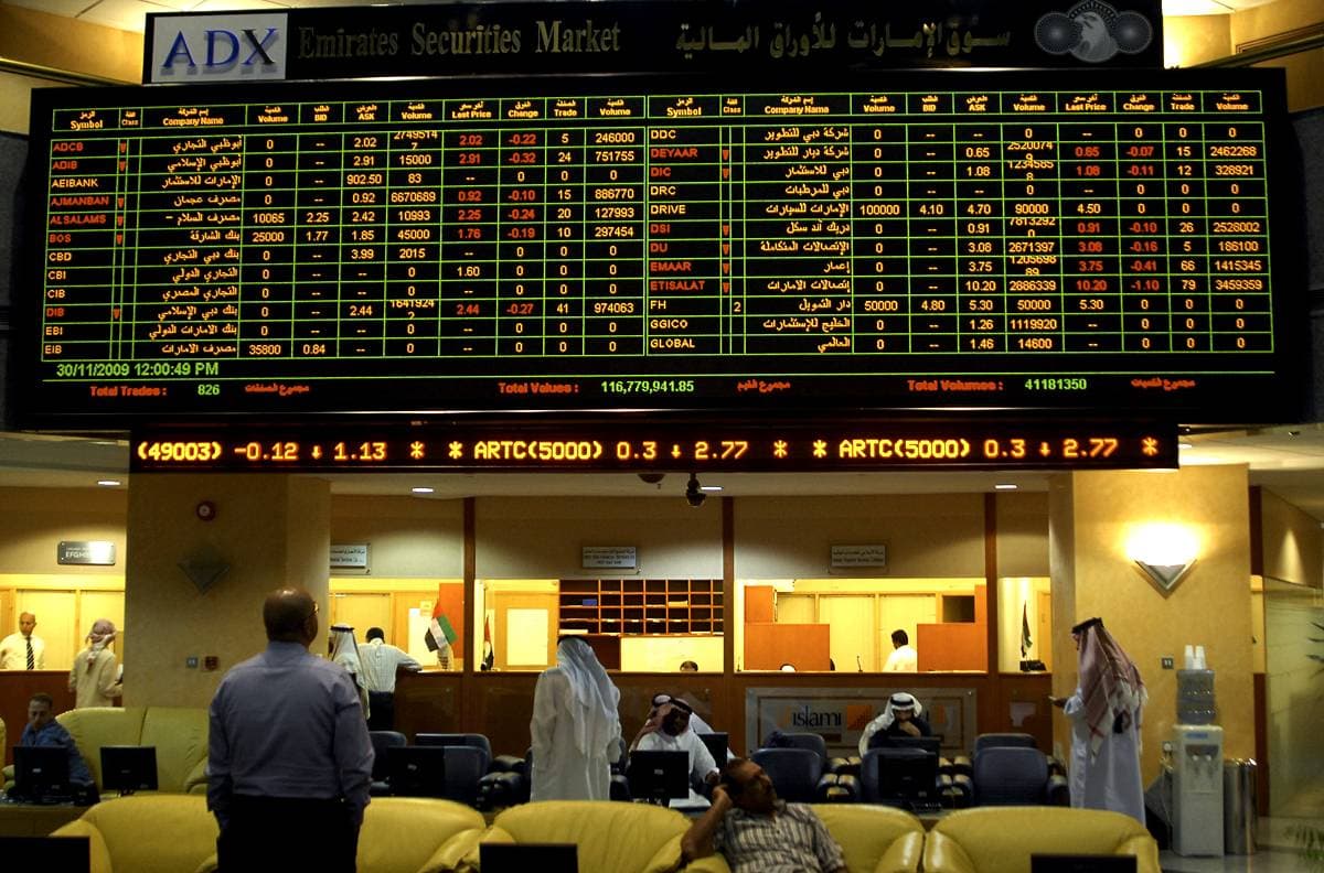 هبط مؤشر أبوظبي 0.3 % بضغط من سهم بنك أبوظبي الأول.    "الفرنسية"