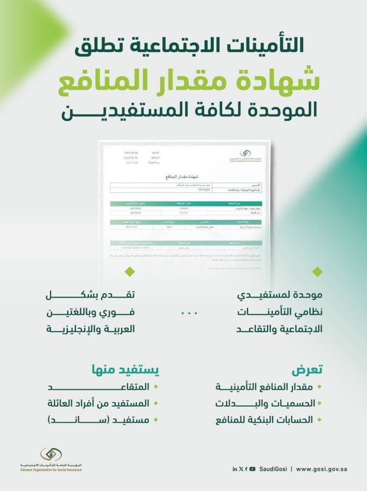 إطلاق خدمة "شهادة مقدار المنافع" الموحدة لمستفيدي "التقاعد" و"التأمينات"