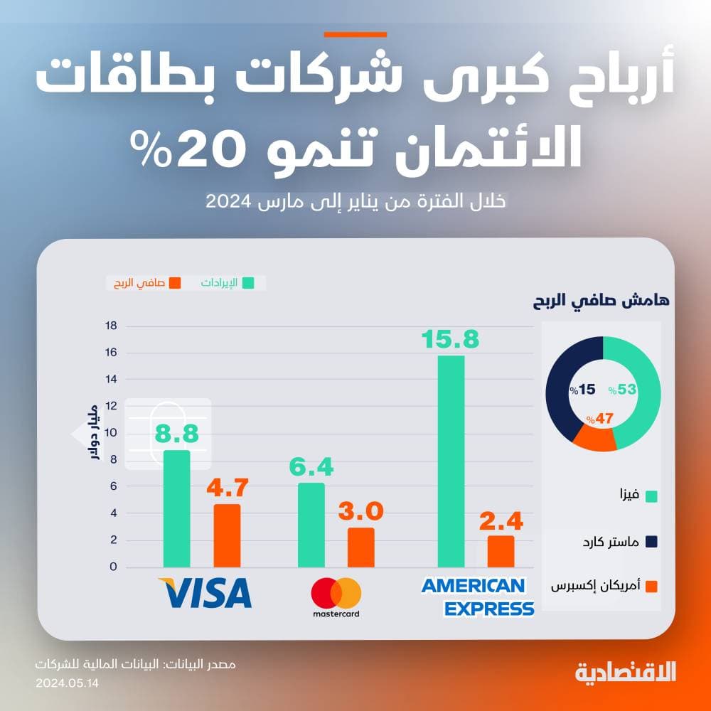 مصنع كيندر البلجيكي يستأنف عمله بعد فضيحة السالمونيلا