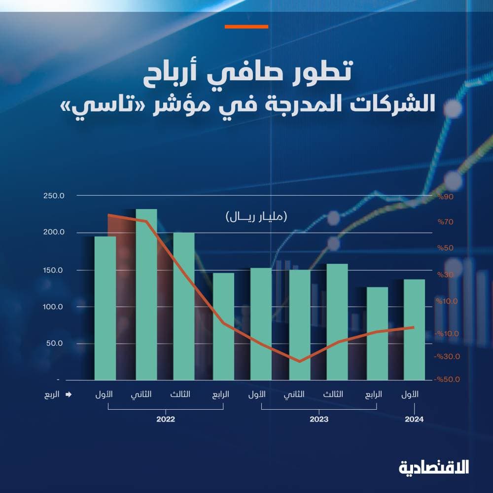 بعد 50 عاما على نبذها .. "الأوسكار" تكرم ممثلة من الأمريكيين الأصليين