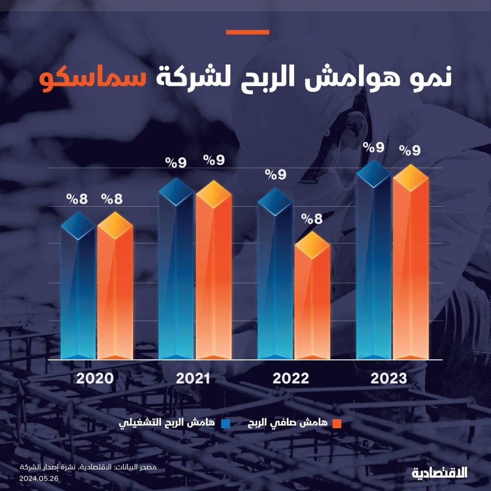 روسيا تعلن التعبئة الجزئية .. بوتين: سنستخدم كل ما لدينا