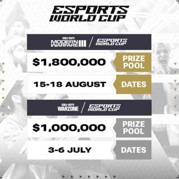 كأس العالم للرياضات الإلكترونية في الرياض يستقطب 22 بطولة في 21 لعبة عالمية