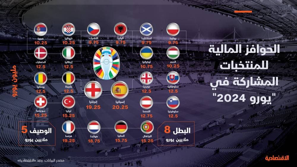 سواحل الشقيق .. واجهة سياحية بحرية في جازان