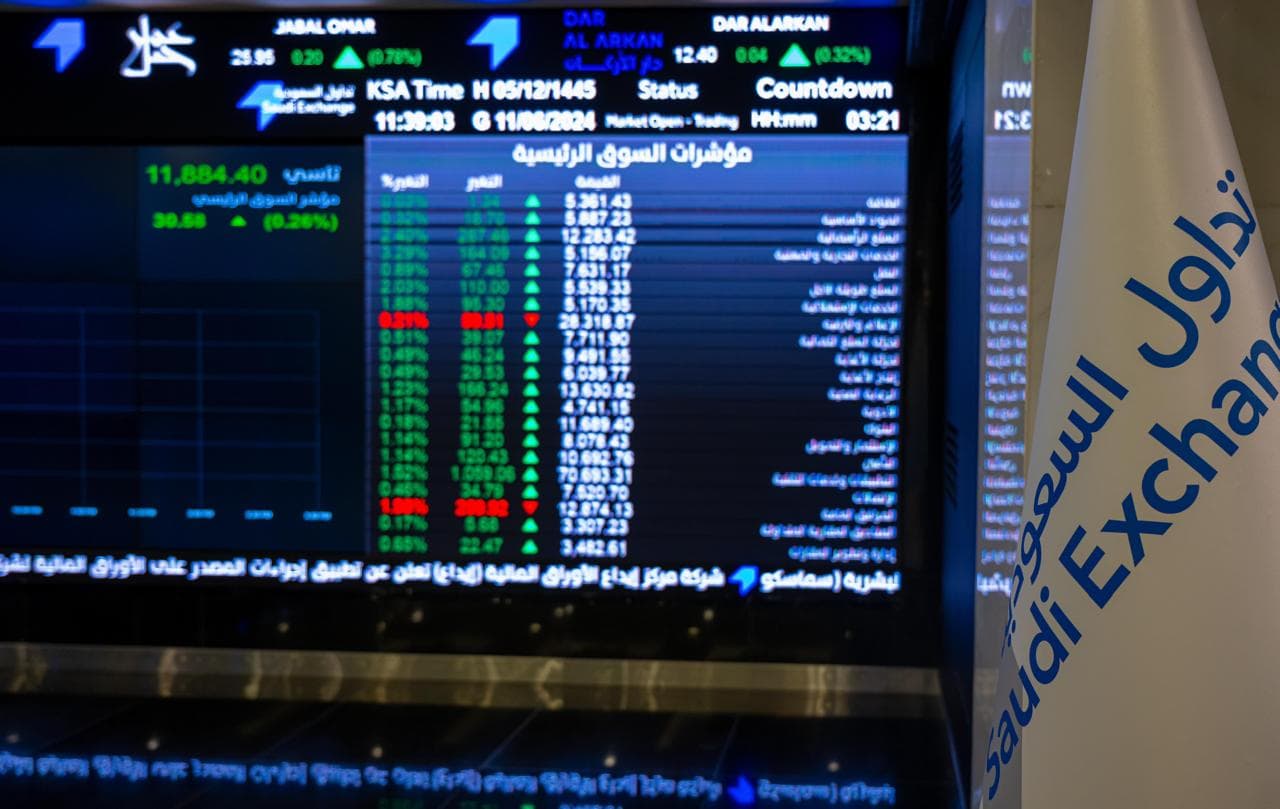  "تاسي" يستقر عند 12101 نقطة وشركات ذات خسائر متراكمة ضمن الأفضل أداء