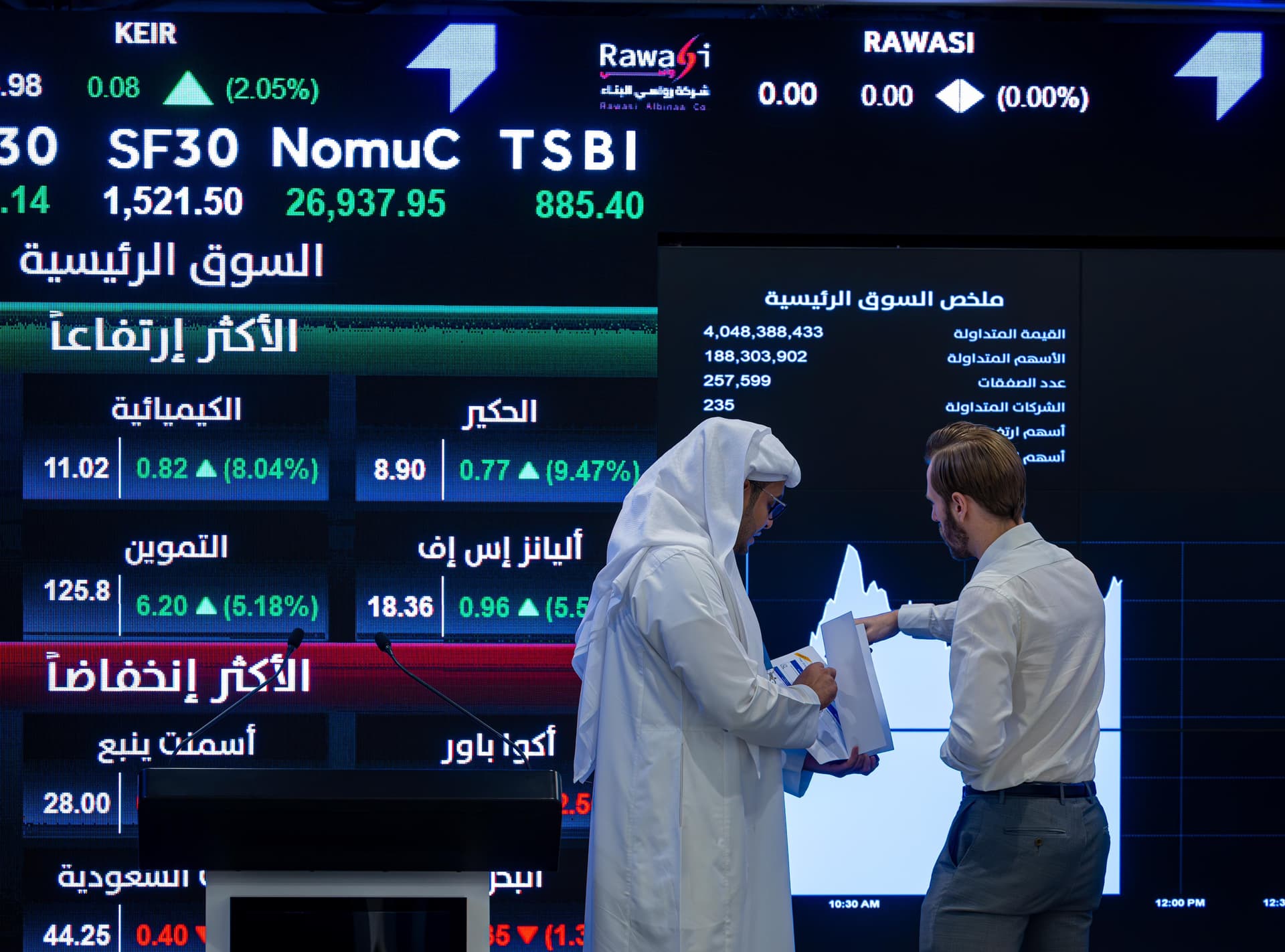 الأسهم السعودية ترتفع إلى 11884 نقطة مطلع التعاملات بدعم البنوك