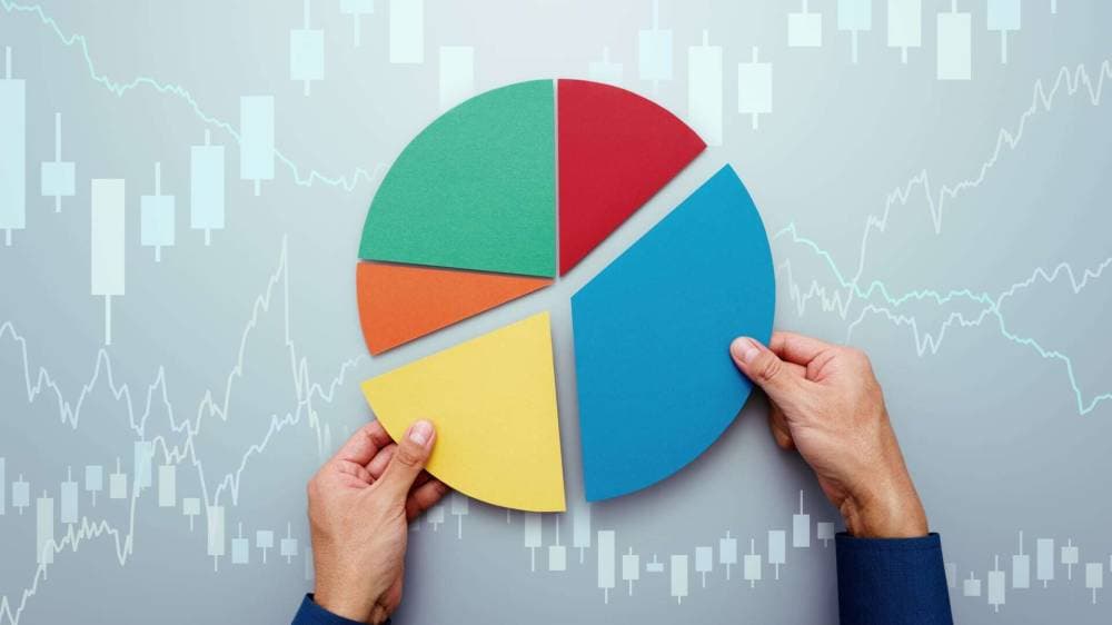 حققت محافظ 40/60 غير النشطة منذ 2009 حتى 2021، عائدا سنويا بلغ 9.4%. "جيتي"
