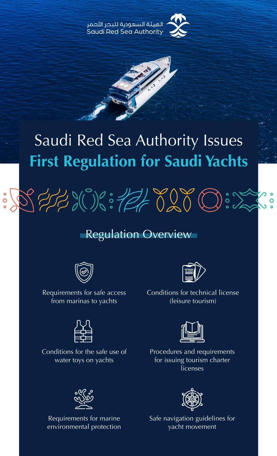 "إحكام" : 30 يوما على انتهاء فترة تقديم طلبات تملك العقارات