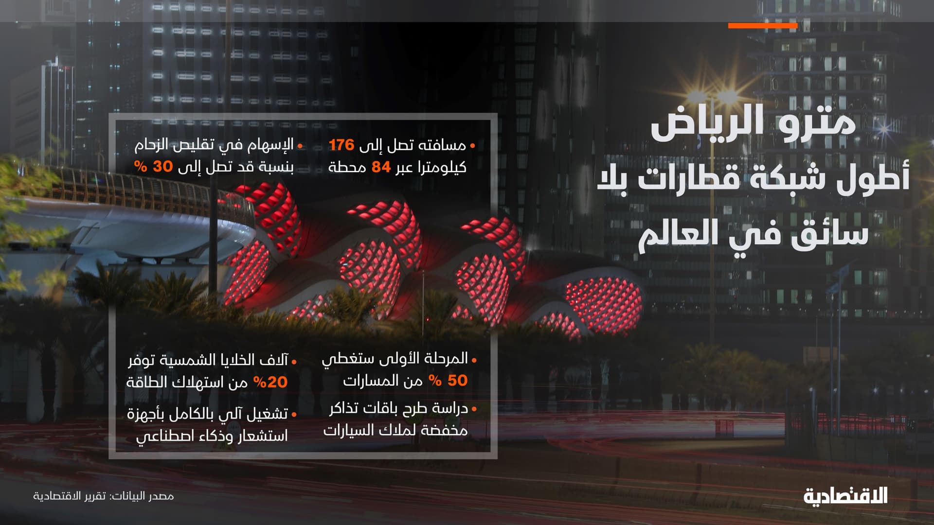 "الاقتصادية" تستكشف مترو الرياض وتأثيراته في اقتصاد العاصمة