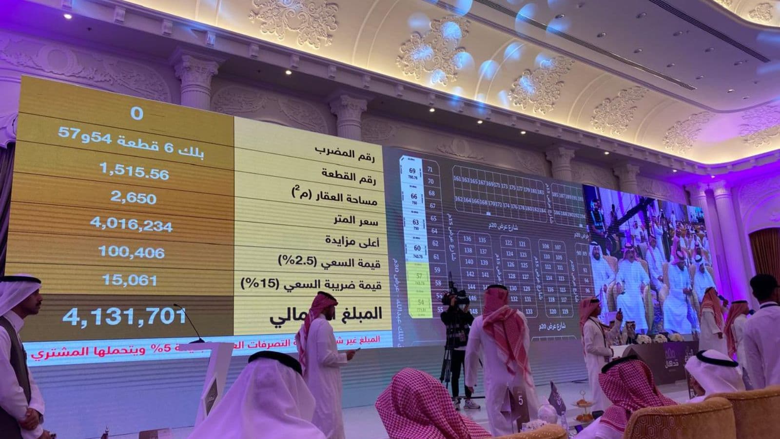 وصلت مشتريات المزاد إلى 100 مليون ريال.