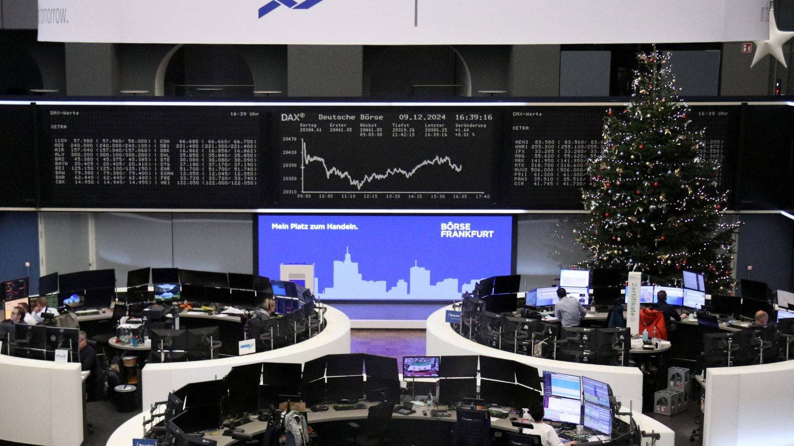 الأسهم الأوروبية ترتفع إلى أعلى مستوياتها في 6 أسابيع