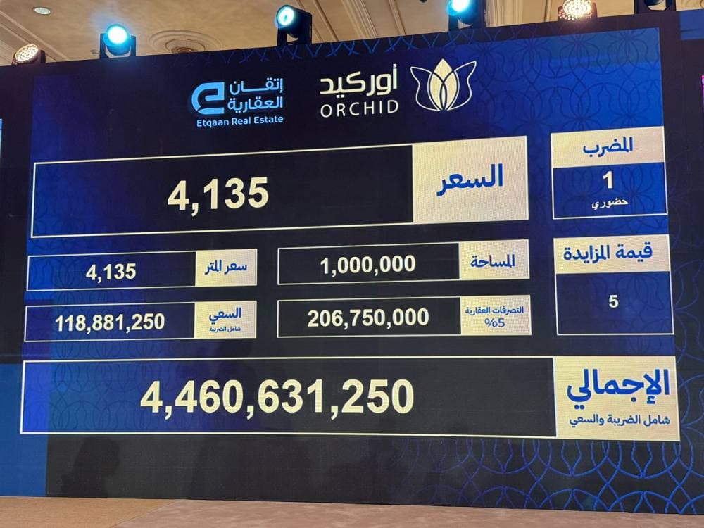 أكبر صفقات 2025 .. بيع أرض في جدة بمساحة مليون متر مربع بـ4.46 مليار ريال
