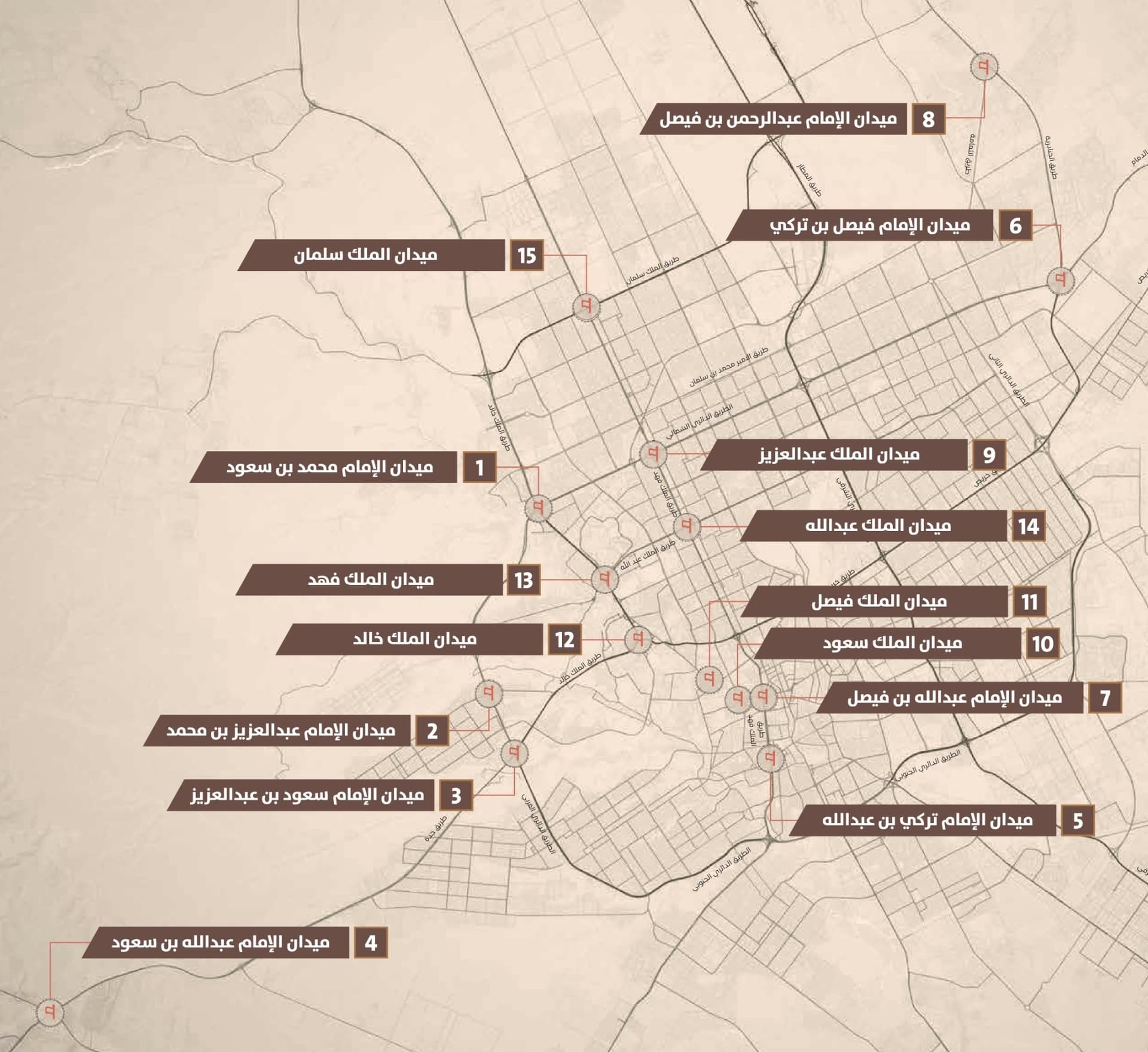 إطلاق أسماء أئمة وملوك الدولة السعودية على عدد من ميادين الرياض