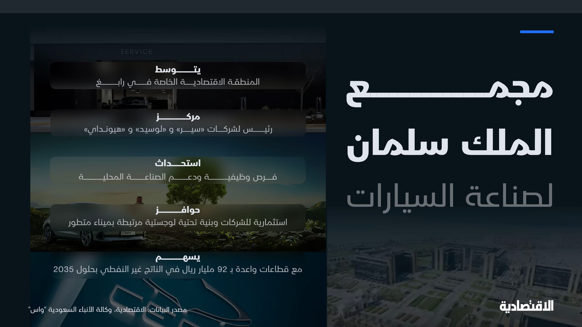 تسمية مجمع الملك سلمان على منطقة صناعة السيارات بمدينة الملك عبد الله الاقتصادية
