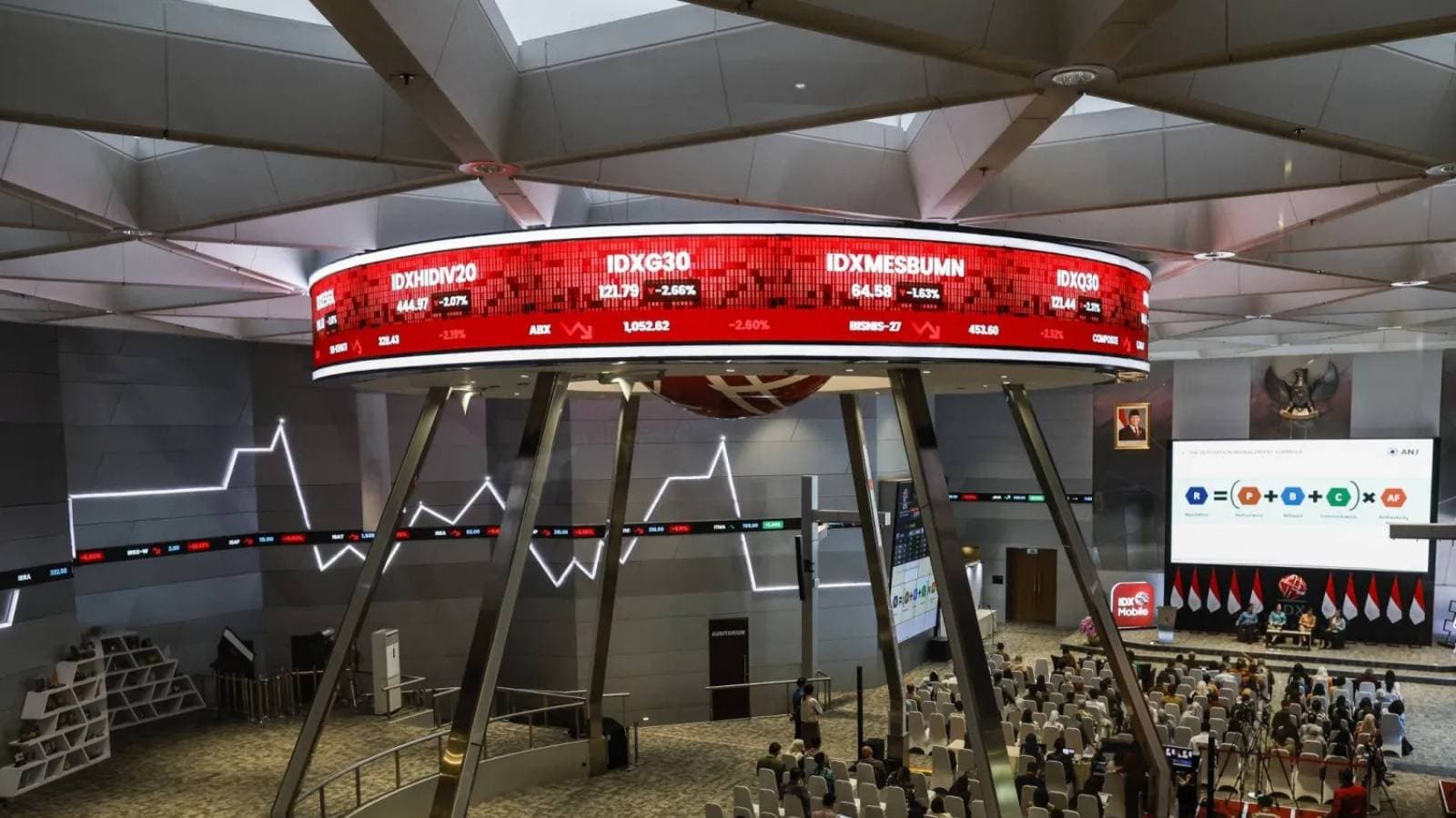 أغنى امرأة في إندونيسيا تخسر 3.6 مليار دولار خلال 3 أيام فقط